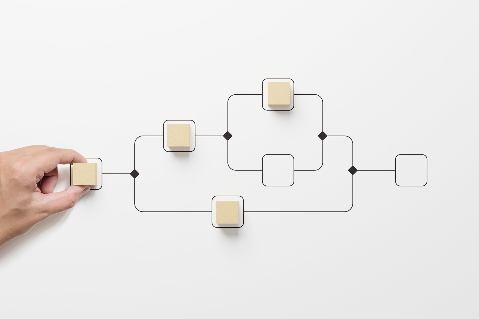 Automação de processos de negócios e fluxo de trabalho com fluxograma. Mão segurando bloco de cubo de madeira organizando gerenciamento de processamento de cubos em fundo branco